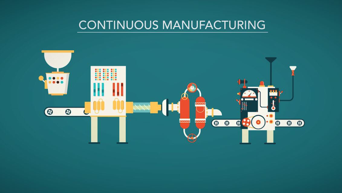 Quality Considerations for Continuous Manufacturing