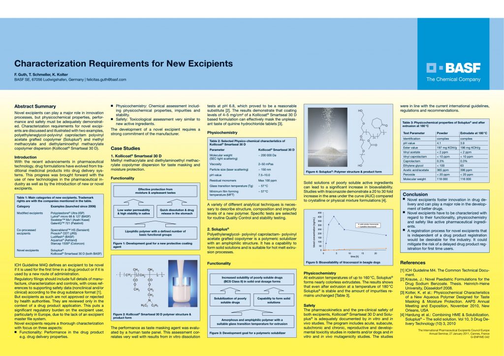 poster Characterization requirements for new excipients