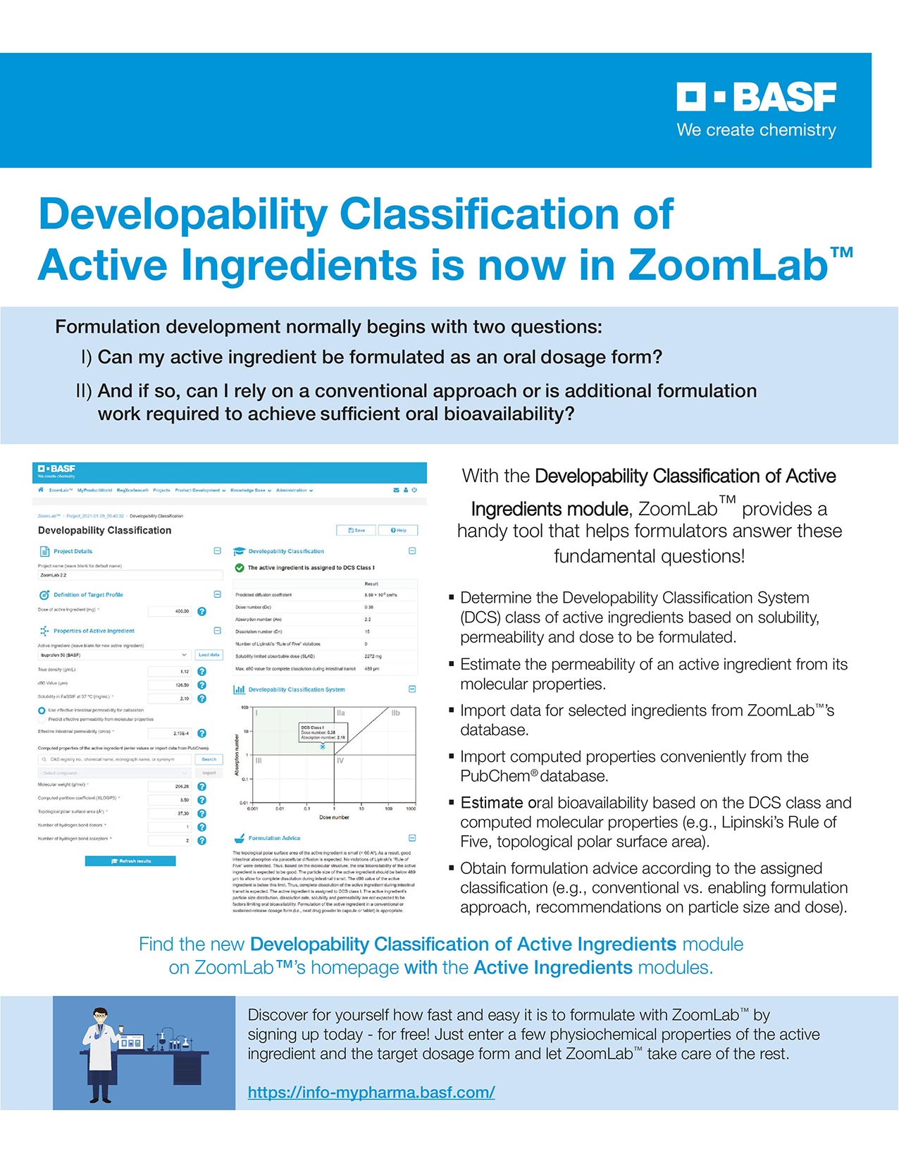 ZoomLab™ features now the Developability Classification of Active Ingredients - small