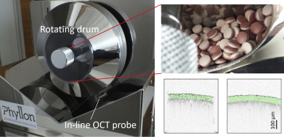 graphical abstract of Feasibility of In-line monitoring of critical coating quality attributes via OCT: Thickness, variability, film homogeneity and roughness