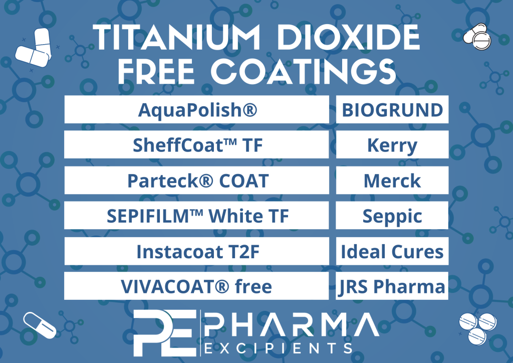 TiO2 Free Coatings from our Partners