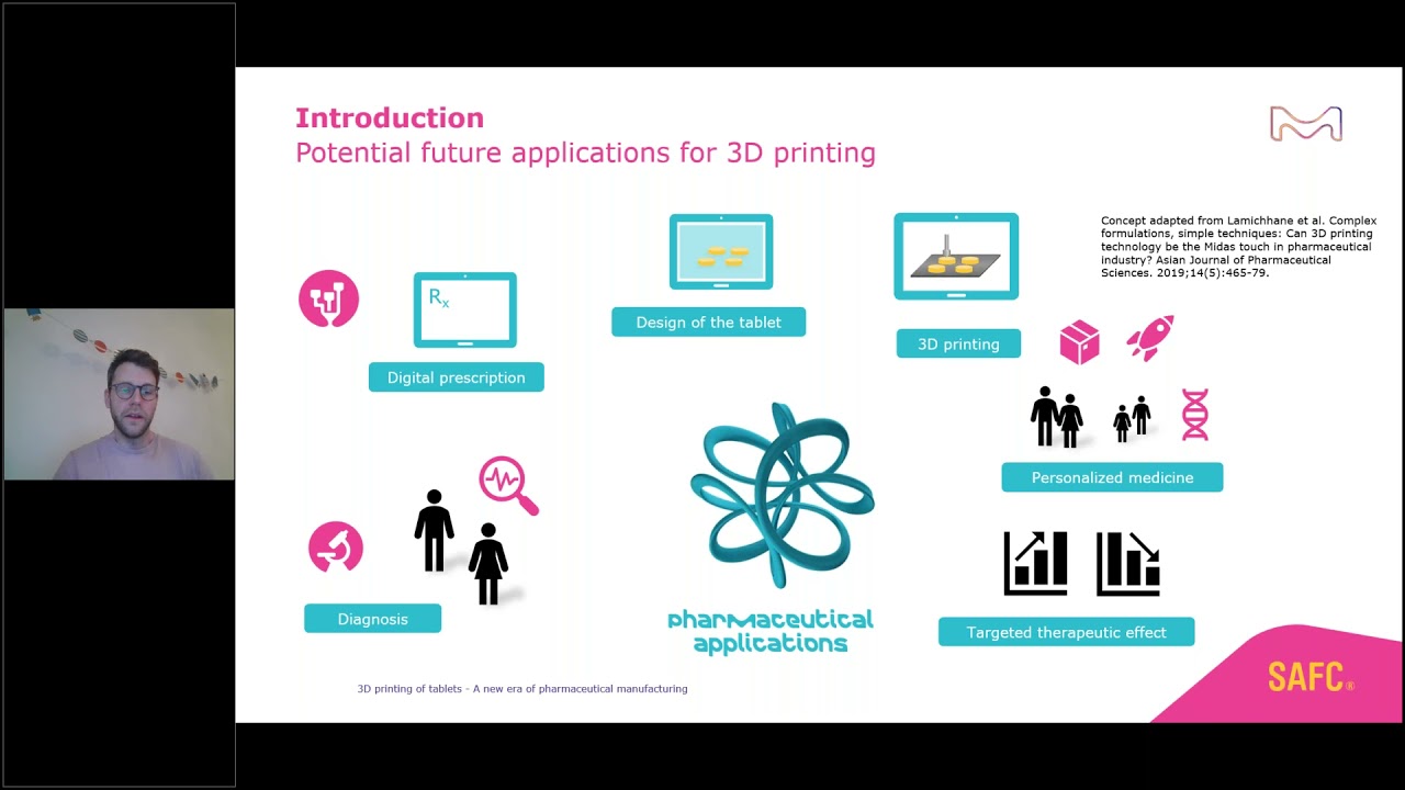 On-demand webinar: 3D printing of tablets – A new era of pharmaceutical manufacturing