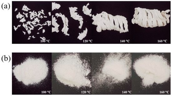 Extrudates:agglomerates obtained after extrusion of metformin HCl