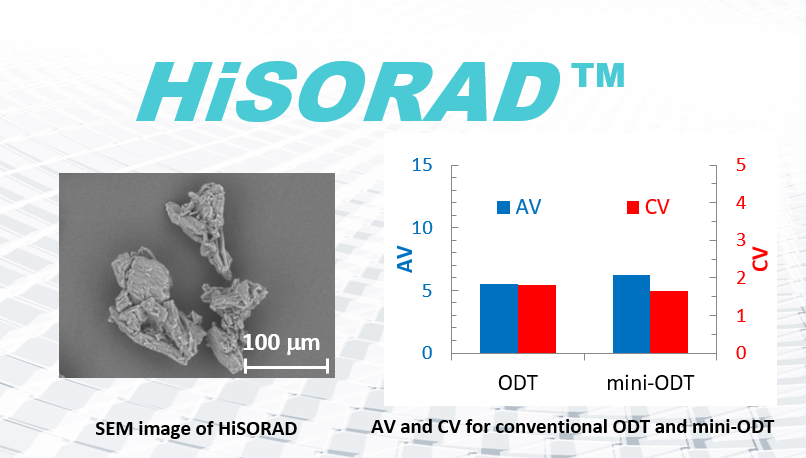 HiSORAD™ - Solving content uniformity issues in ODT prepared by direct compression