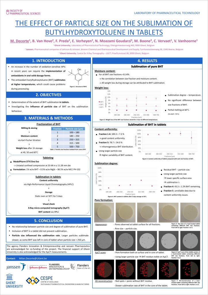 THE EFFECT OF PARTICLE SIZE ON THE SUBLIMATION OF BUTYLHYDROXYTOLUENE IN TABLETS