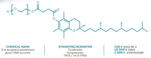 isodel Vitamin E TPGS - PMC Isochem_chemical name