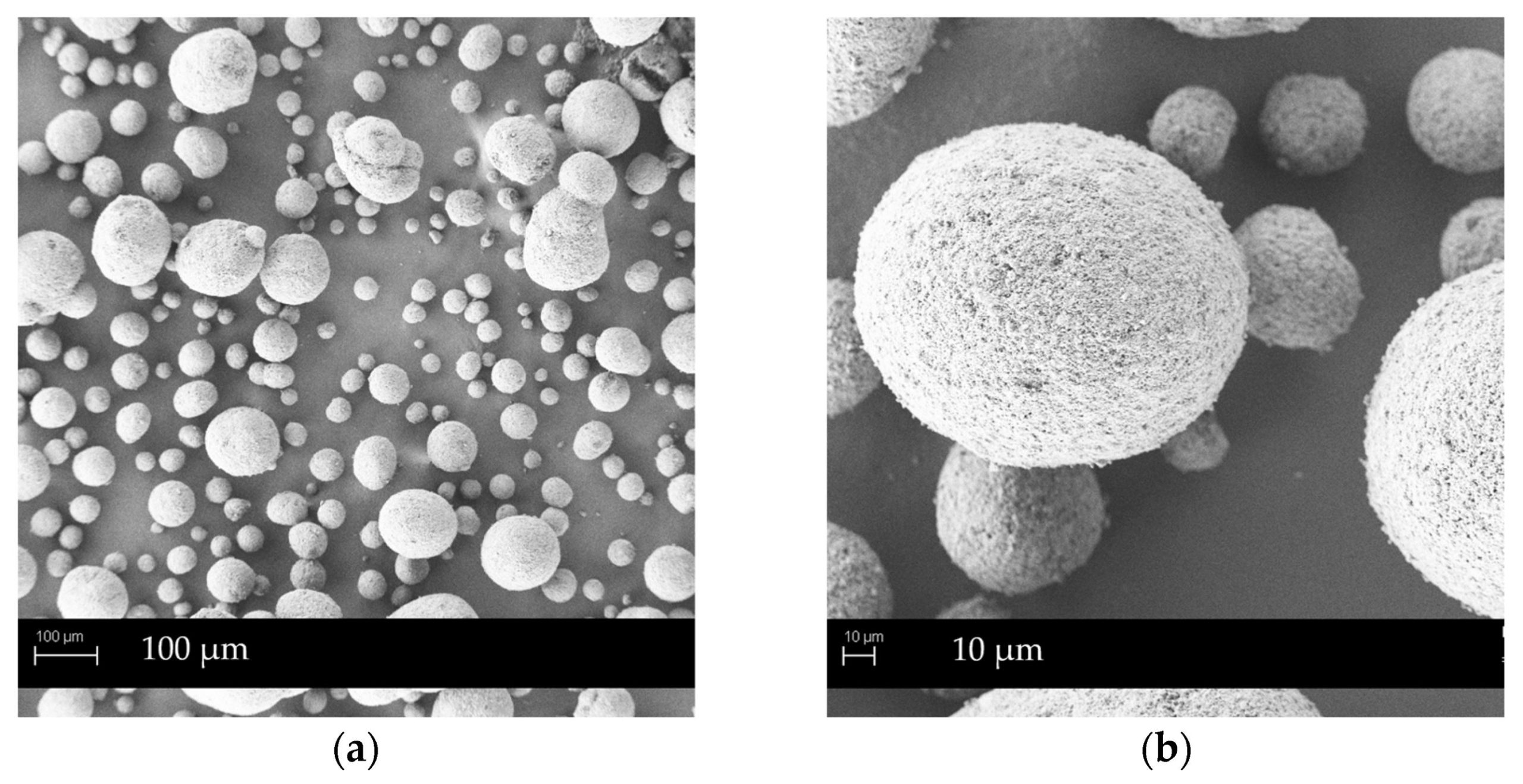 High-Shear Wet Granulation of SMEDDS Based on Mesoporous Carriers for Improved Carvedilol Solubility