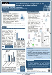 A functional study of tubing material for the spray drying of mRNA-lipoplexes_Introduction_poster