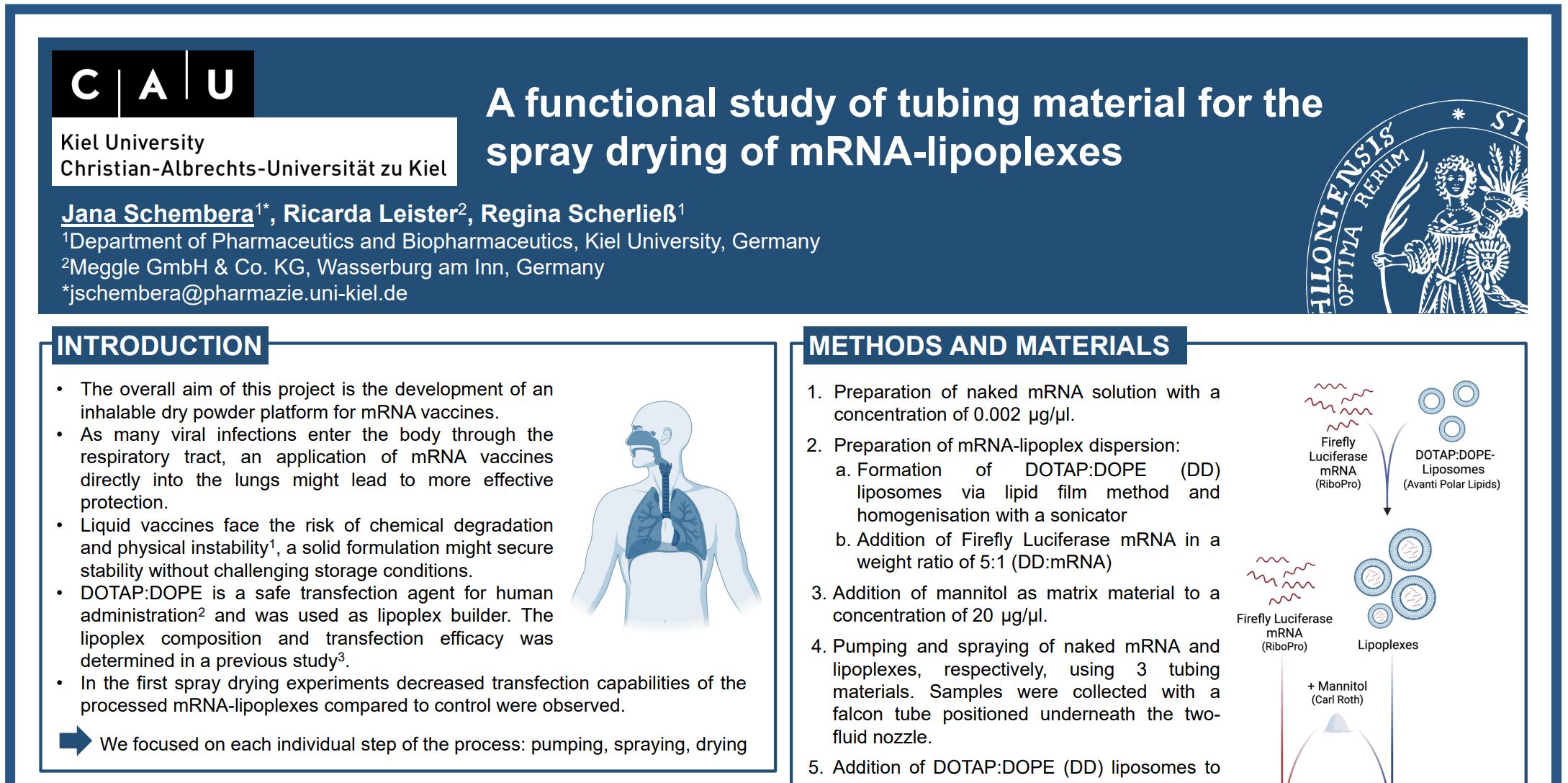 A functional study of tubing material for the spray drying of mRNA-lipoplexes_title