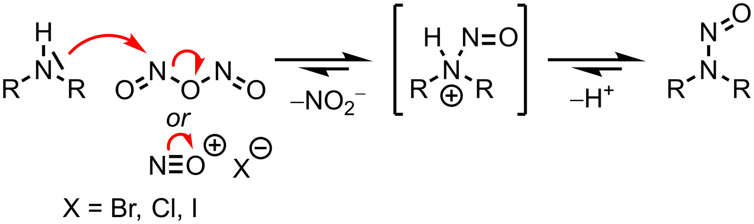 N-nitrosamine Mitigation with Nitrite Scavengers in Oral Pharmaceutical Drug Products