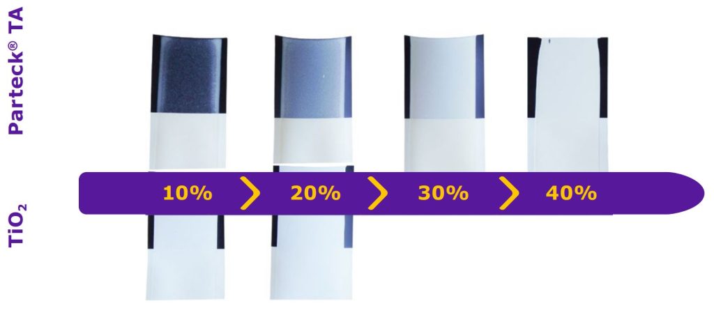 Figure 4.Visual comparison of films with titanium dioxide and Parteck® TA excipient on drawdown cards.