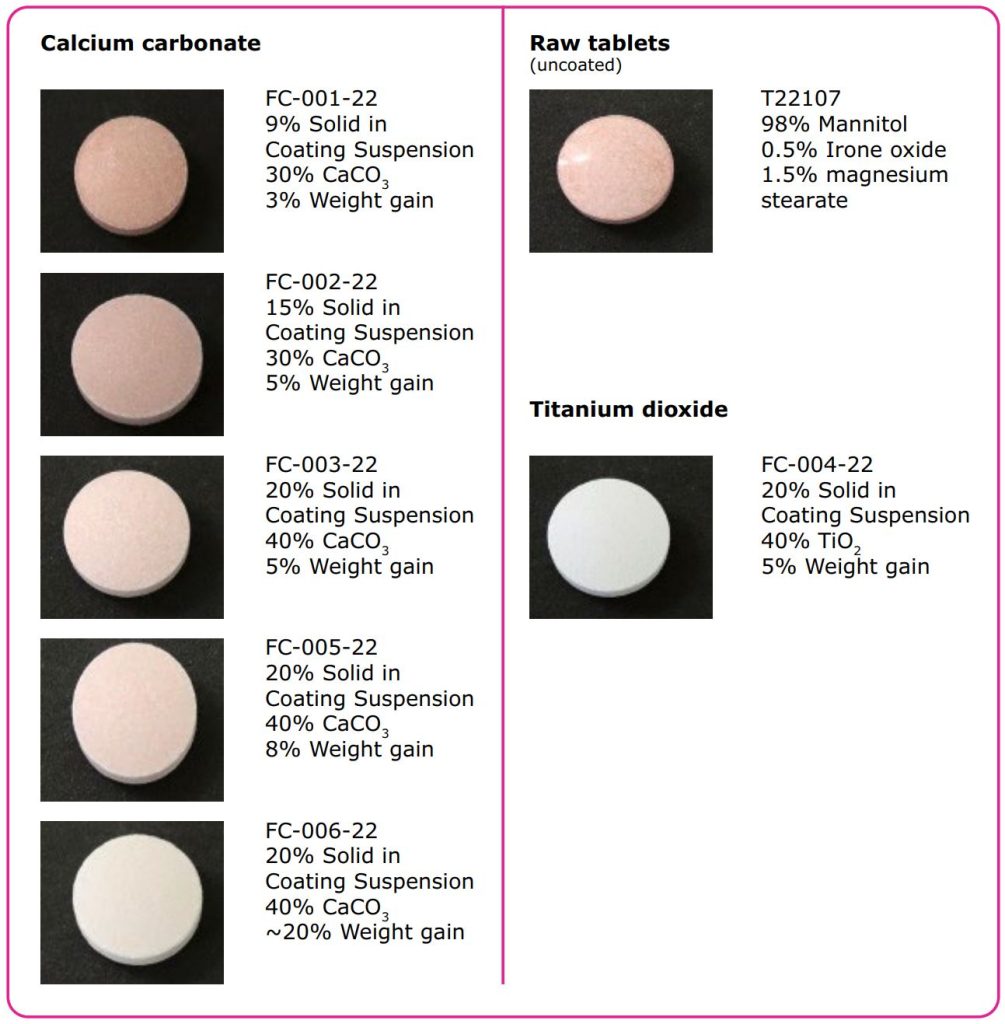 Figure 3. Visual images of tablet surfaces coated with PVA-based Parteck® COAT Excipient and calcium carbonate vs. titanium dioxide.