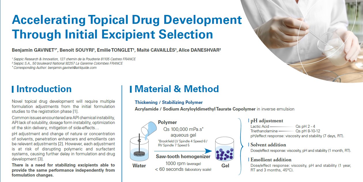 Accelerating Topical Drug Development Through Initial Excipient Selection
