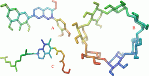 Figure 1. Chemical structure of SIL (A), βCD (B), and TPGS (C).