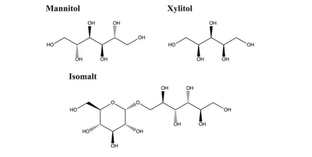 Figure 2.2. Polyols used as fillers and binders (Lenhart and Chey, 2017).