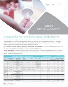 Topical Drug Delivery - Excipients for creams, gels, and lotions_brochure