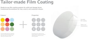 Reasons for functional coating