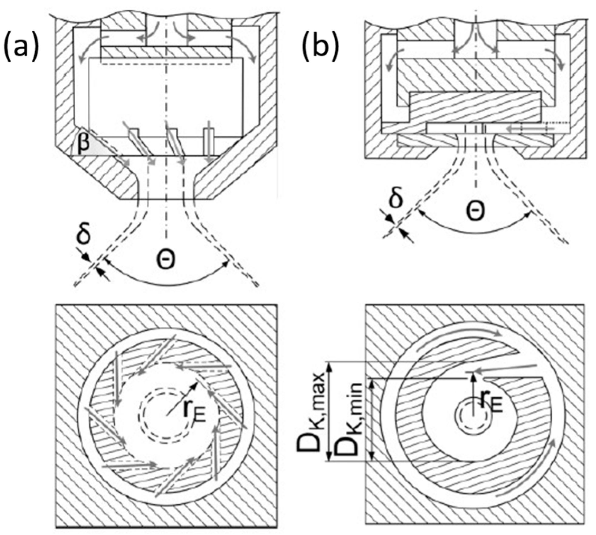 Influence of Nozzle Geometry and Scale-Up on Oil Droplet Breakup in the Atomization Step during Spray Drying of Emulsions