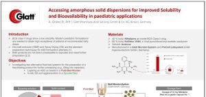 Accessing amorphous solid dispersions for improved Solubility and Bioavailability in paediatric applications