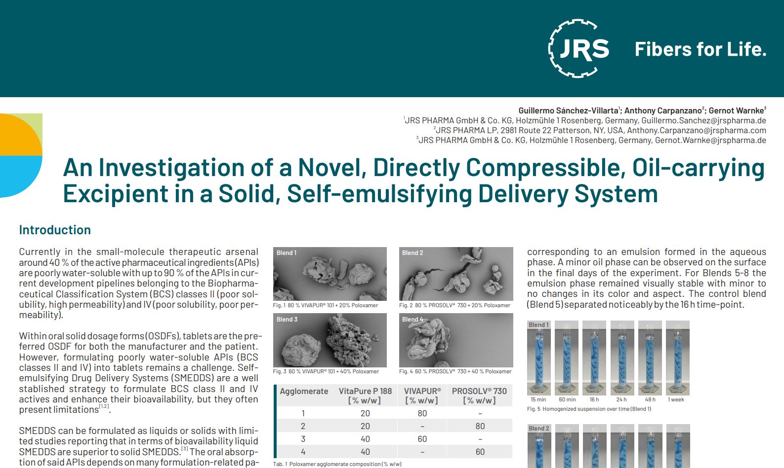 An Investigation of a Novel, Directly Compressible, Oil-carrying Excipient in a Solid, Self-emulsifying Delivery System