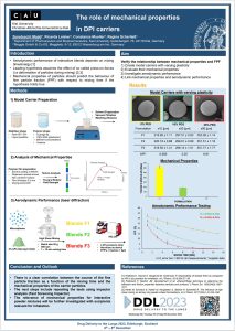 The role of mechanical properties in DPI carriers