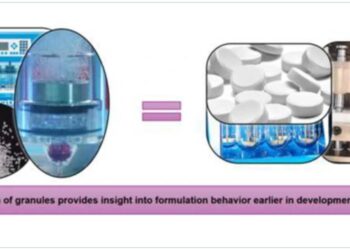 Effects of Roller Compaction on Dissolution of Granules and Tablets Captured in the Development of Two Real Pharmaceutical Formulations