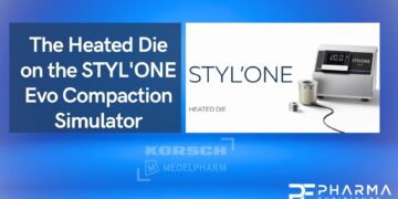 The Heated Die on the STYL'ONE Evo Compaction Simulator