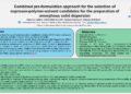 Combined pre-formulation approach for the selection of naproxen-polymer-solvent candidates for the preparation of amorphous solid dispersion