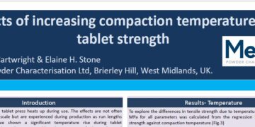 Effects of increasing compaction temperature on tablet strength