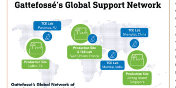 EXCIPIENTS - Strategic Excipient Sourcing