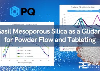 Gasil Mesoporous Silica as a Glidant for Powder Flow and Tableting
